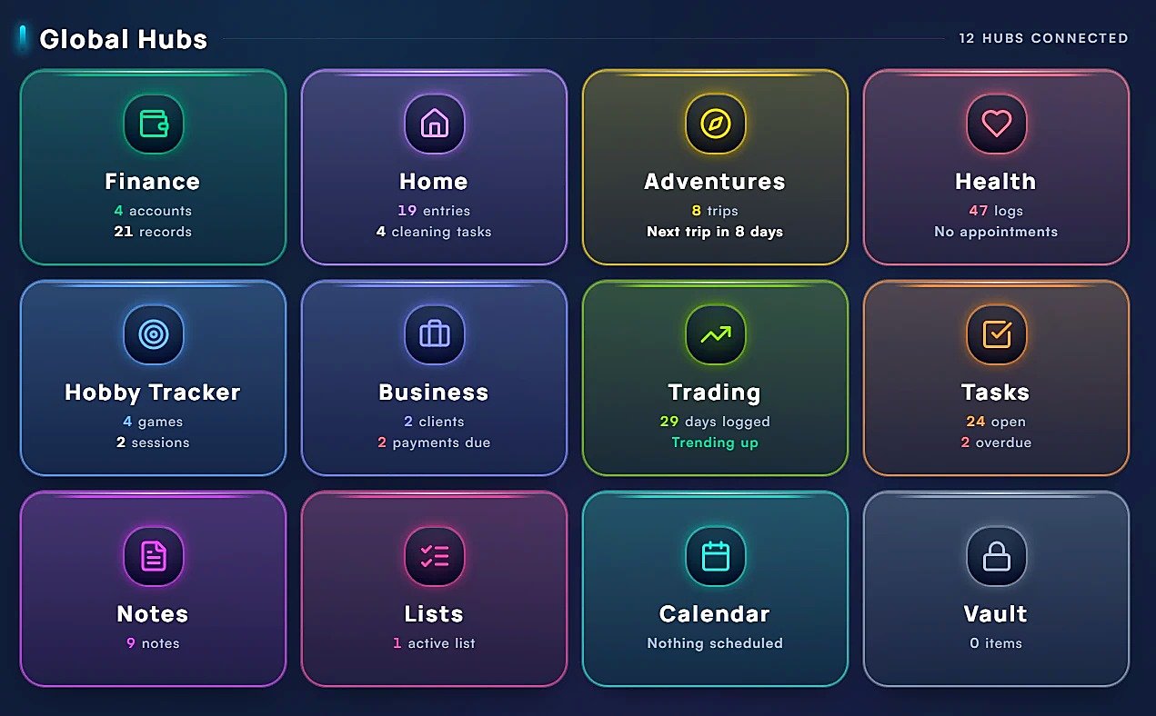 Holvario in the dark theme